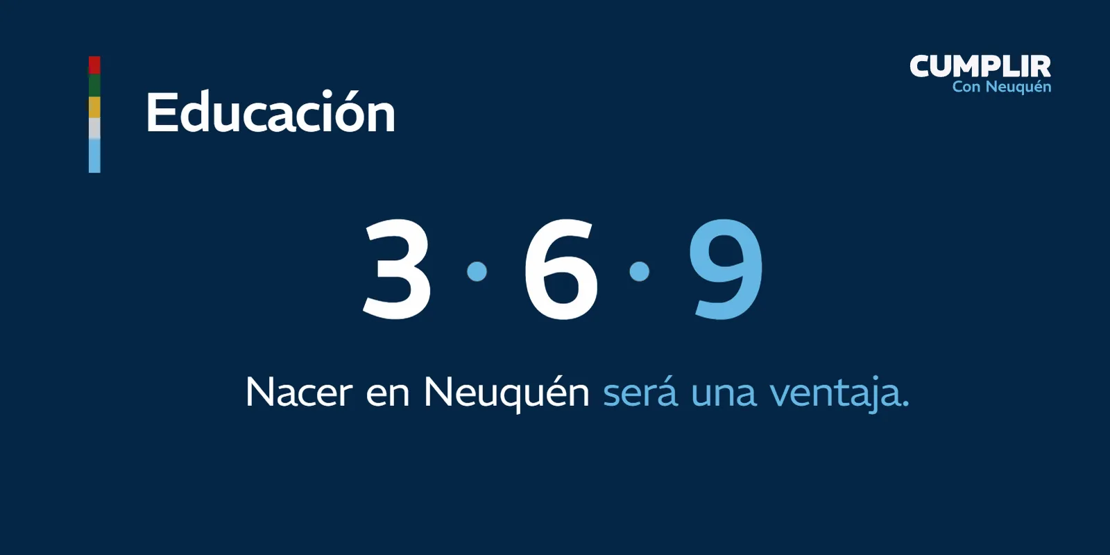 Placa «Educación 3·6·9. Nacer en Neuquén será una ventaja»